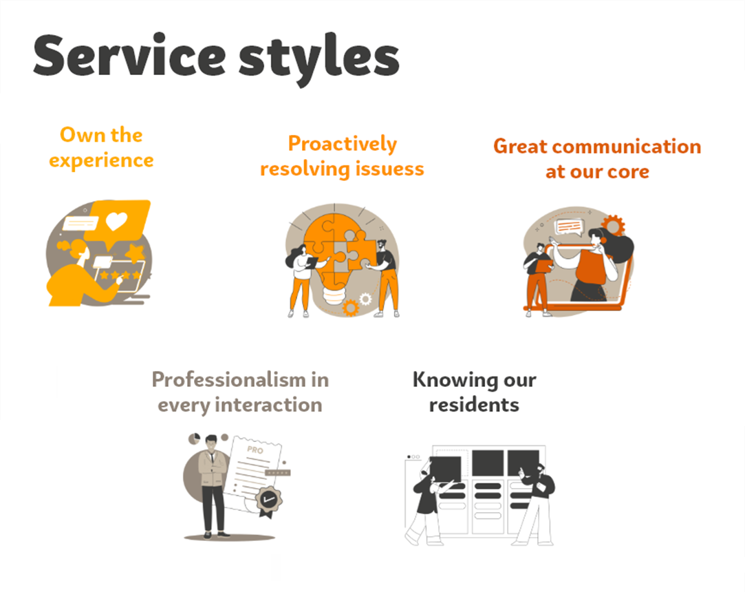 Service styles Updated@1.50 3