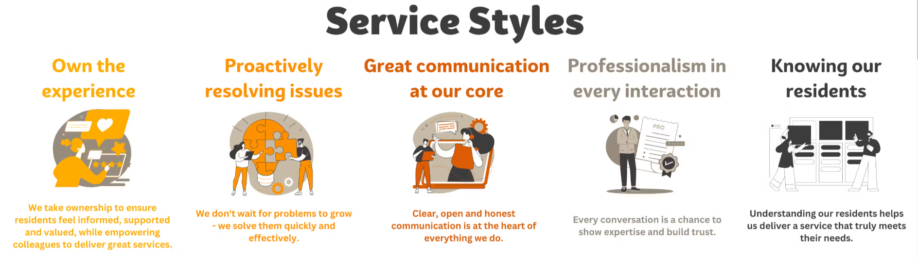 Service Styles